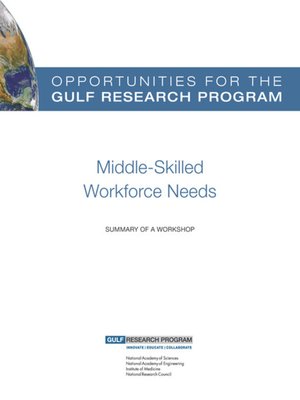cover image of Opportunities for the Gulf Research Program